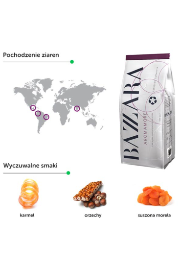 Bazzaara AROMAMORE kawa ziarnista 1kg najwyższa jakość 70% Arabica